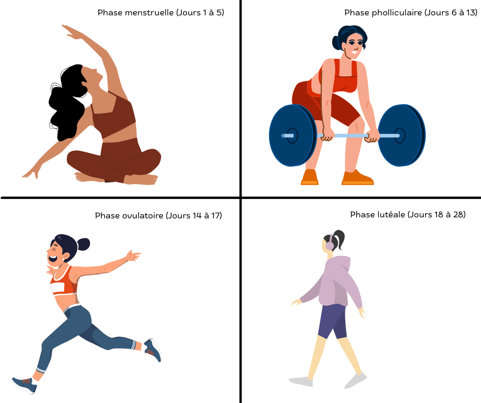 Your paragraph text | Défis